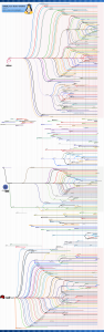 Click to enlarge - if you need to. *shrug*